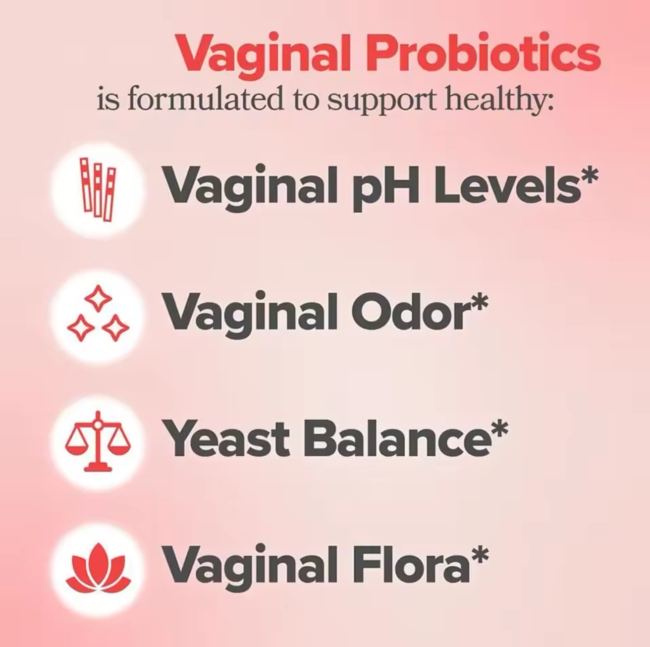 Vaginal Probiotic