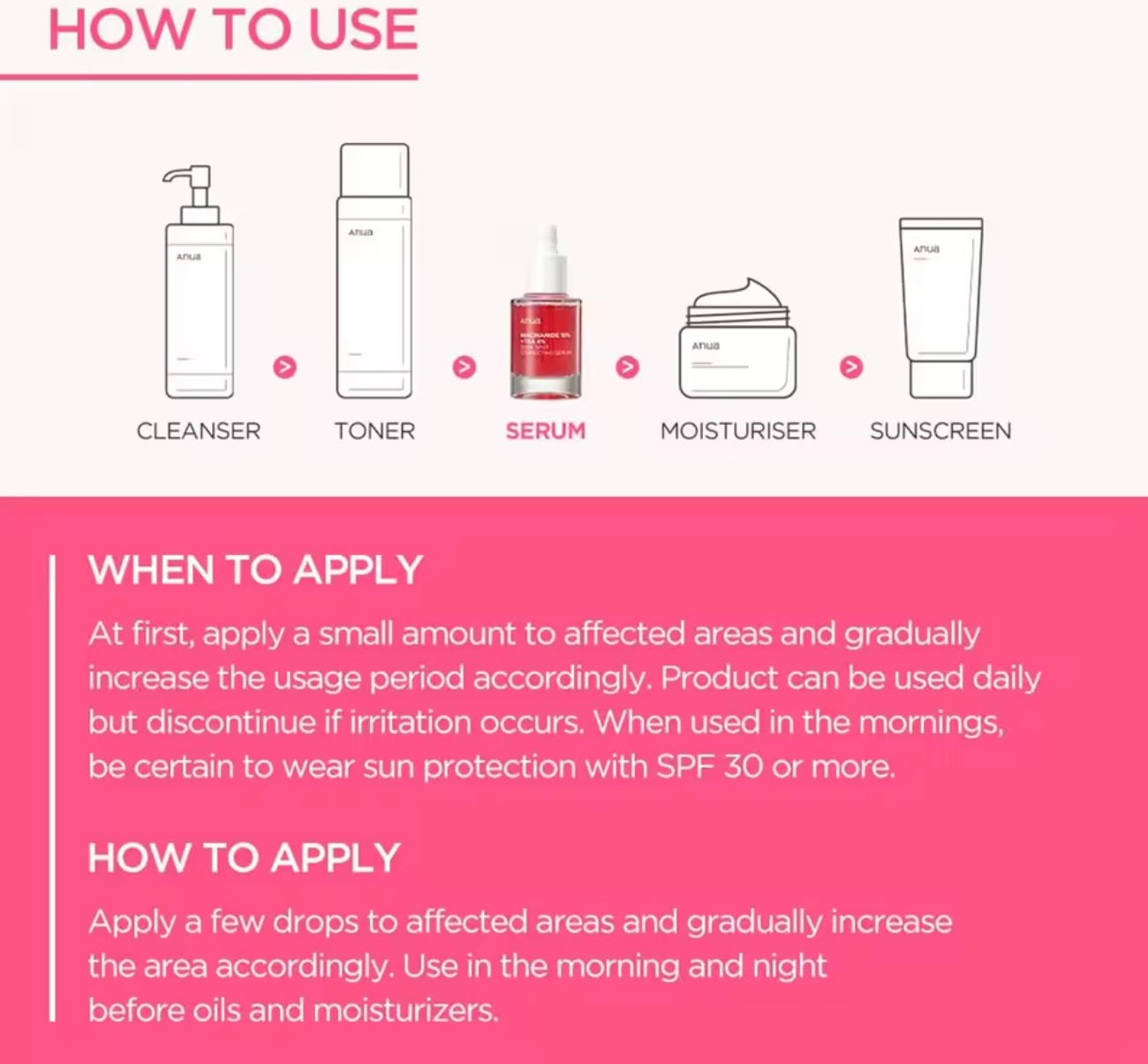 Dark Spot Corrector
